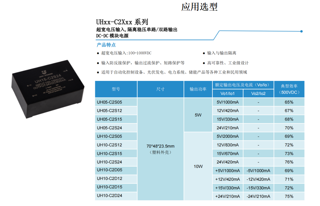 輸入100-1000VDC應用在新能源車動力電池給驅動板的備用電源