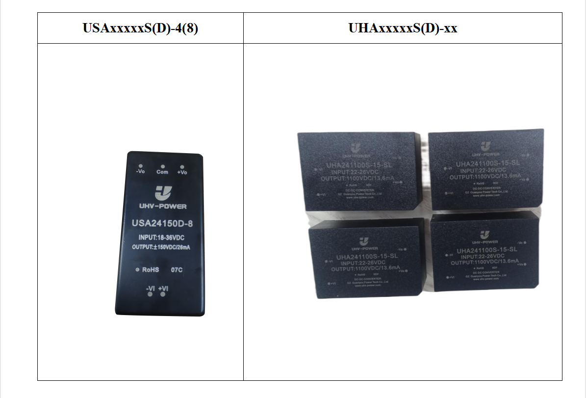 低壓輸入、正負雙路高壓輸出DC/DC模塊電源